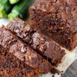 Chocolate Zucchini Bread